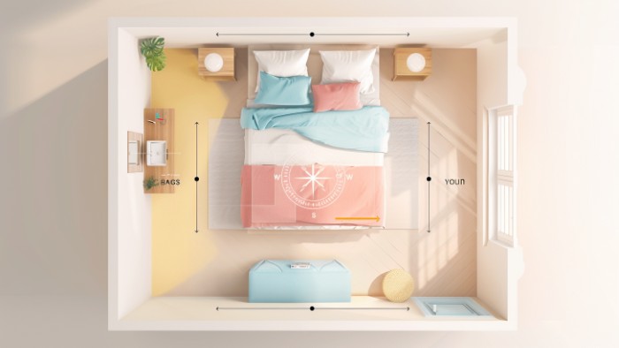 Schéma des 4 orientations de lit selon le Feng Shui : nord, sud, est et ouest avec leurs effets